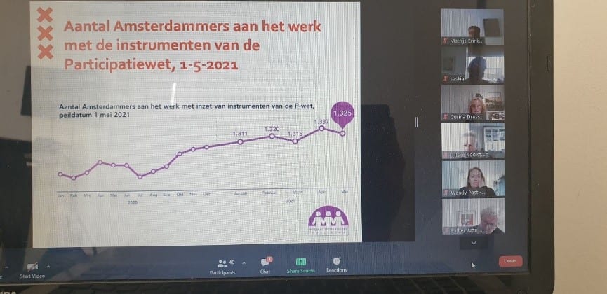 Beeldscherm van de Sociaal Werkkoepel tijdens Week van de Participatie laat zien hoeveel Amsterdammers aan het werk zijn via Participatiewet.