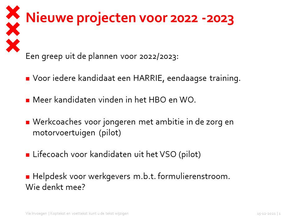 nieuwe projecten 2022
